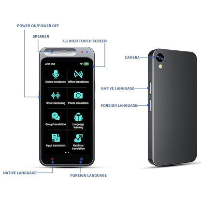 Artificial intelligence (AI) Translator ©