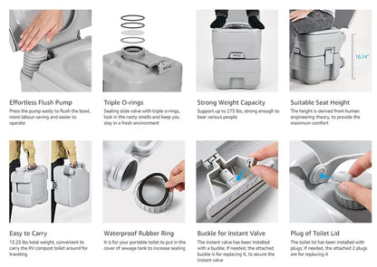 Portable Camping Toilet ©