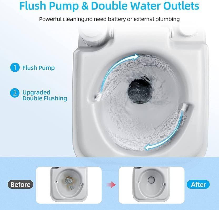 Portable Camping Toilet ©